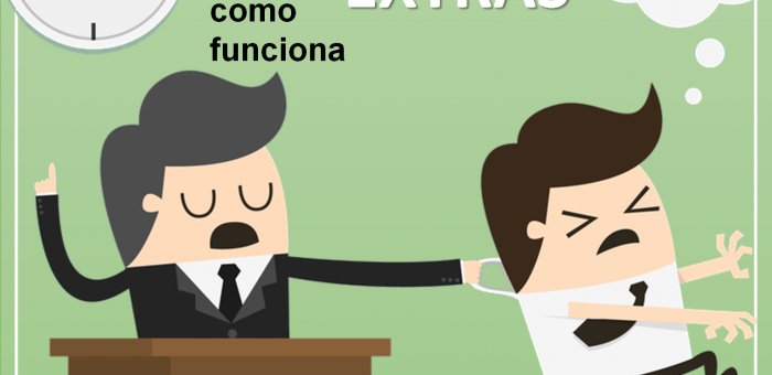 Horas Extras